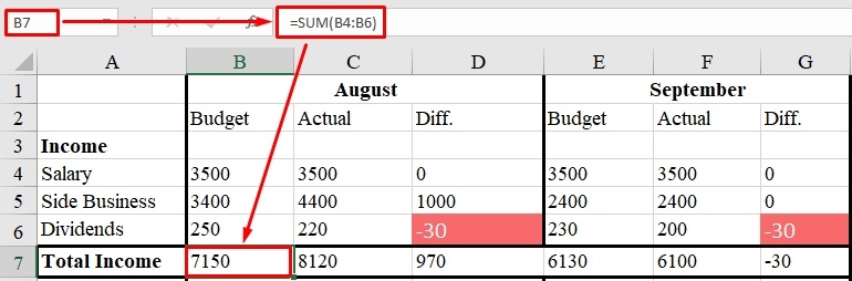 Formulas to Calculate Totals In Excel Spreadsheet | DesignToCodes