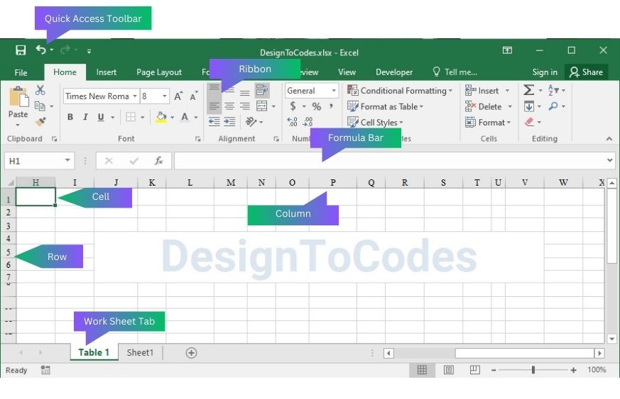 Understanding the Excel Interface