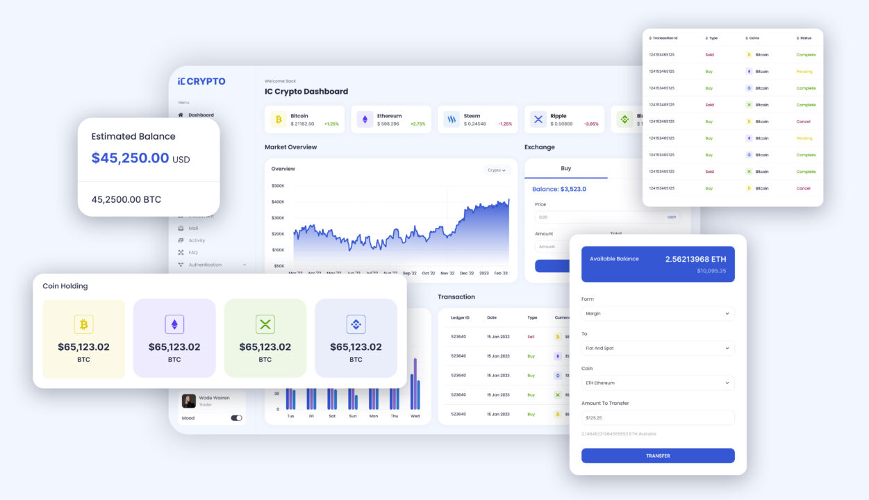 IC Crypto - Free Bootstrap Crypto Dashboard Admin Template Visual-02 | DesignToCodes