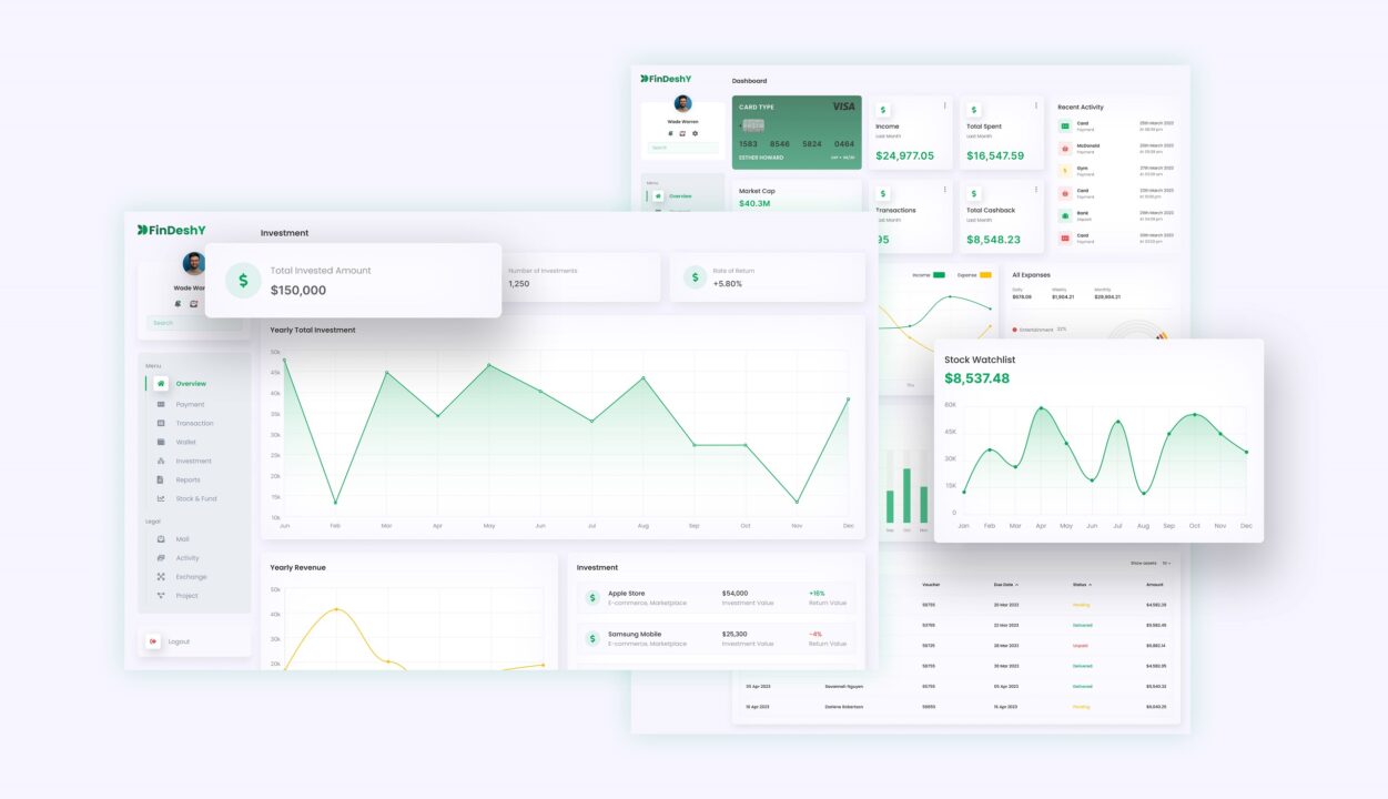 FinDeshY - Free Financial Bootstrap Dashboard Template Visual 02 | DesignToCodes