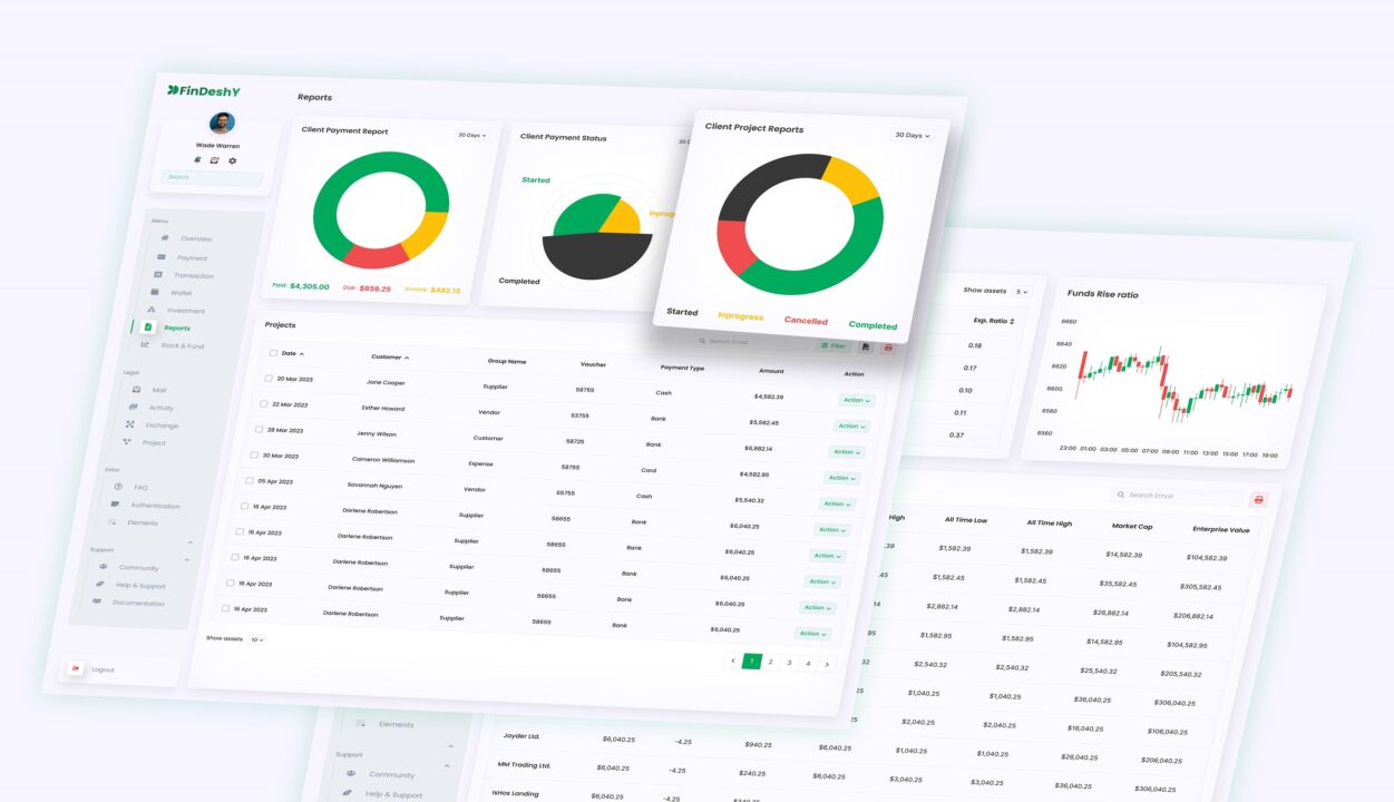 FinDeshY - Professional Financial Bootstrap Dashboard Template Visual 01 | DesignToCodes