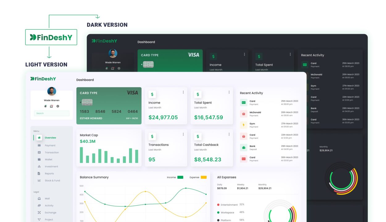 FinDeshY – Free Financial Bootstrap Dashboard Template Dark Version and Light Version | DesignToCodes