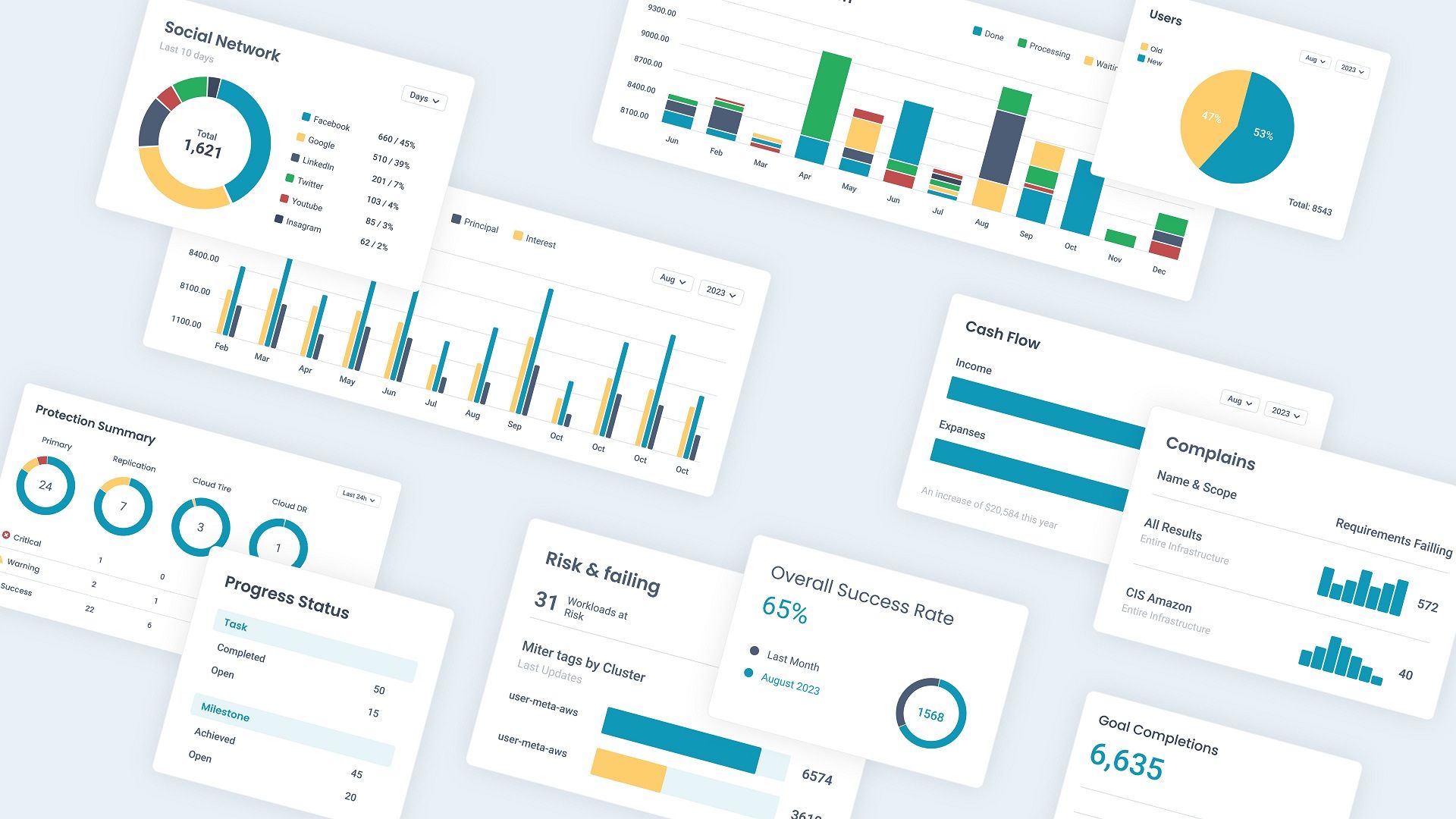 AIinsights - Data Insights Dashboard Template - DesignToCodes