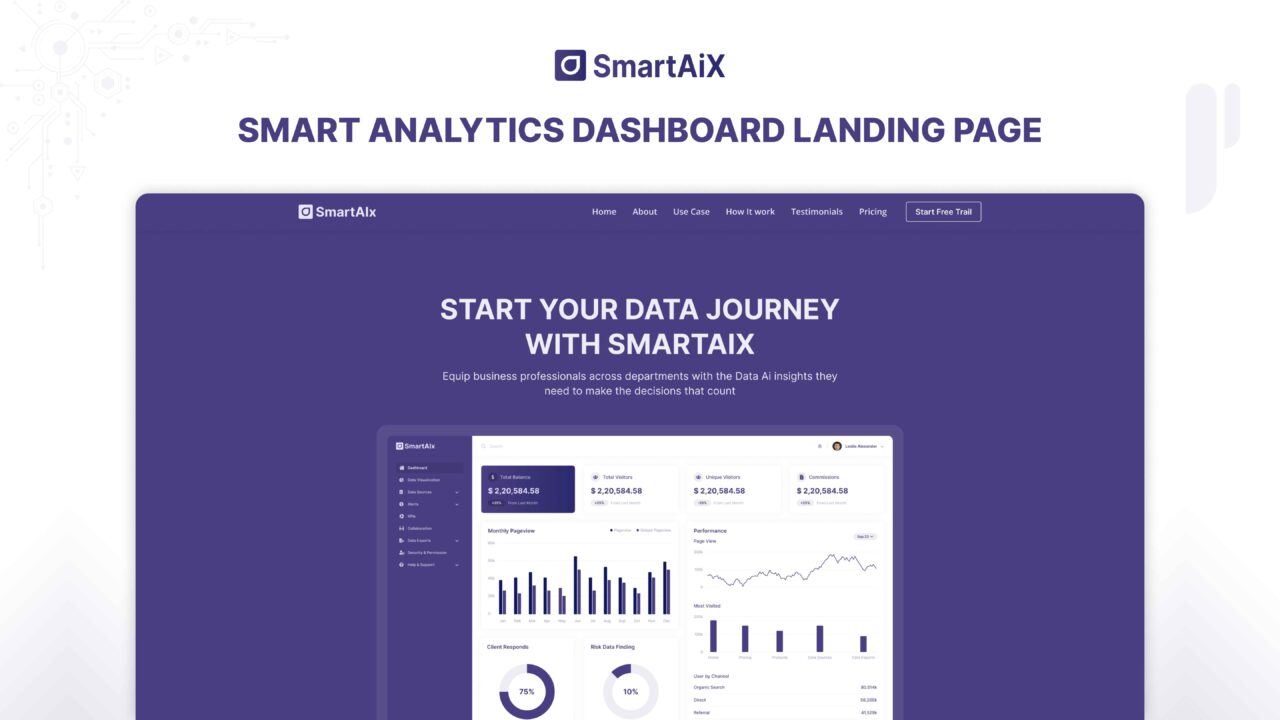 SmartAiX Free Tailwind CSS App Landing Page Template for Developers | DesignToCodes