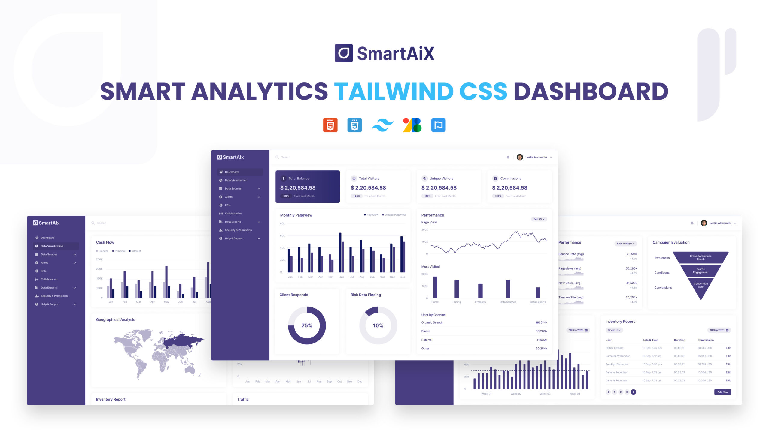Free Responsive SmartAiX Data Analytics Tailwind Dashboard