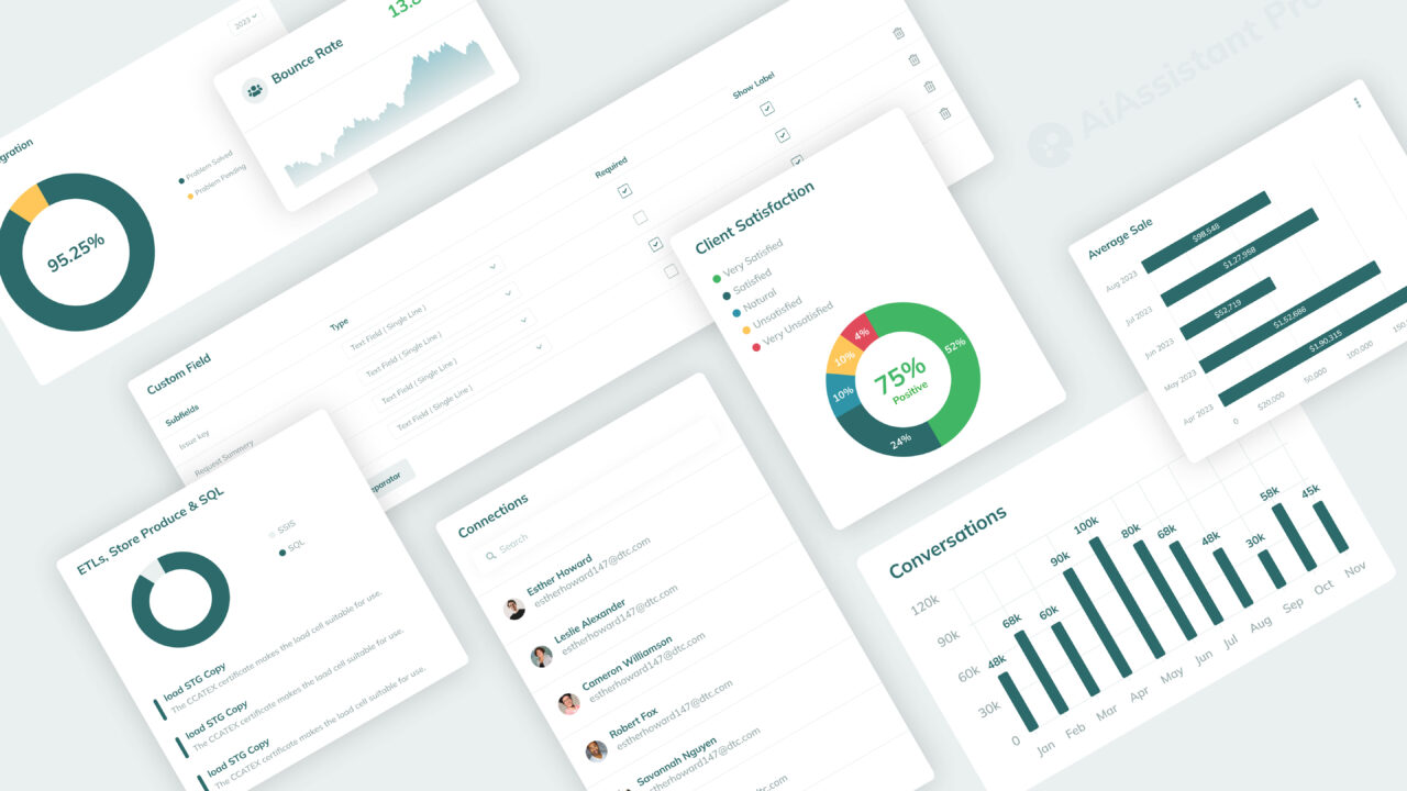 Useful AIAssistant Pro Data Analytics Dashboard Template Download 2024 | DesignToCodes