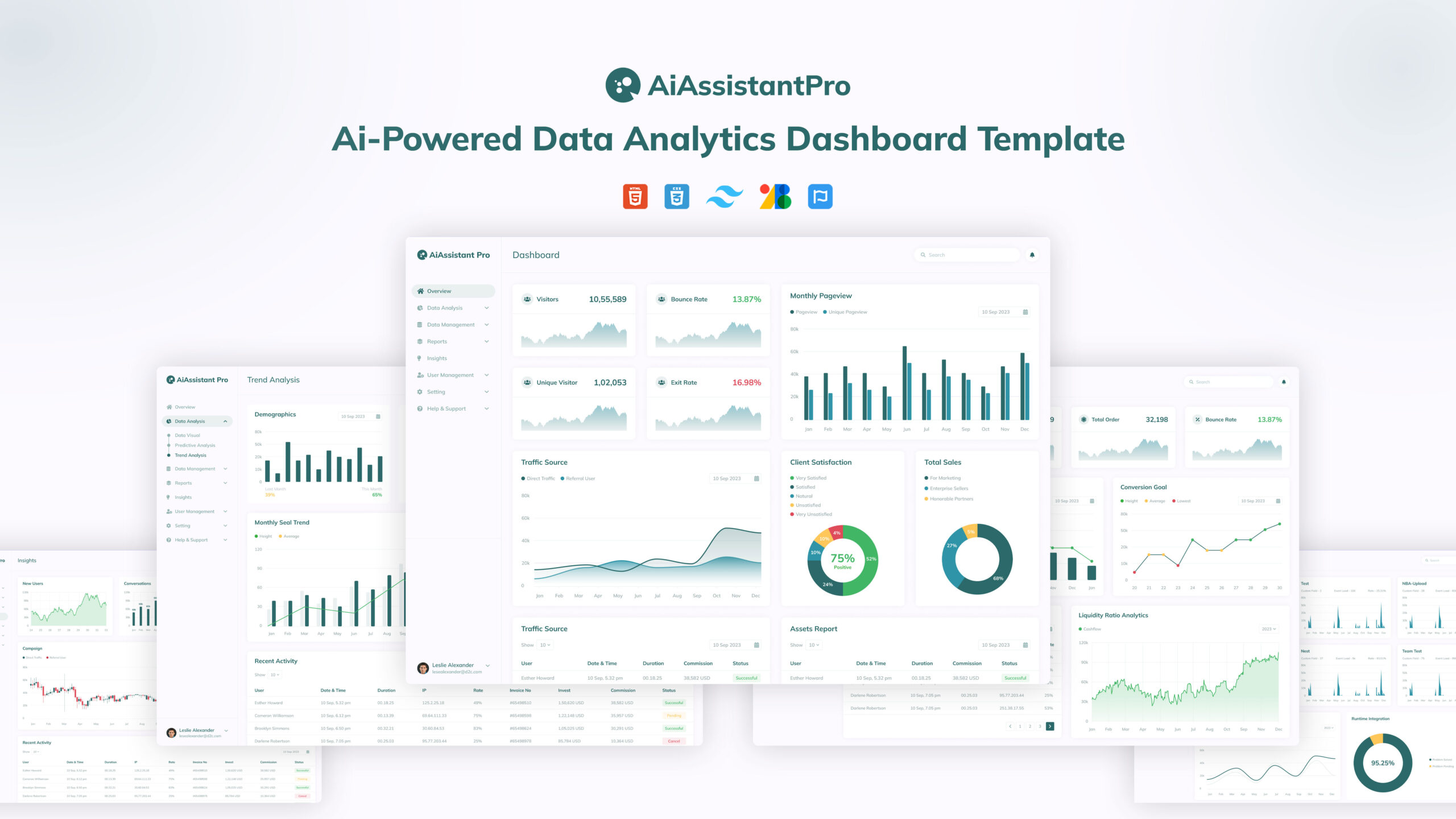 AIAssistantPro Dashboard Template Download 2024 - DesignToCodes image.