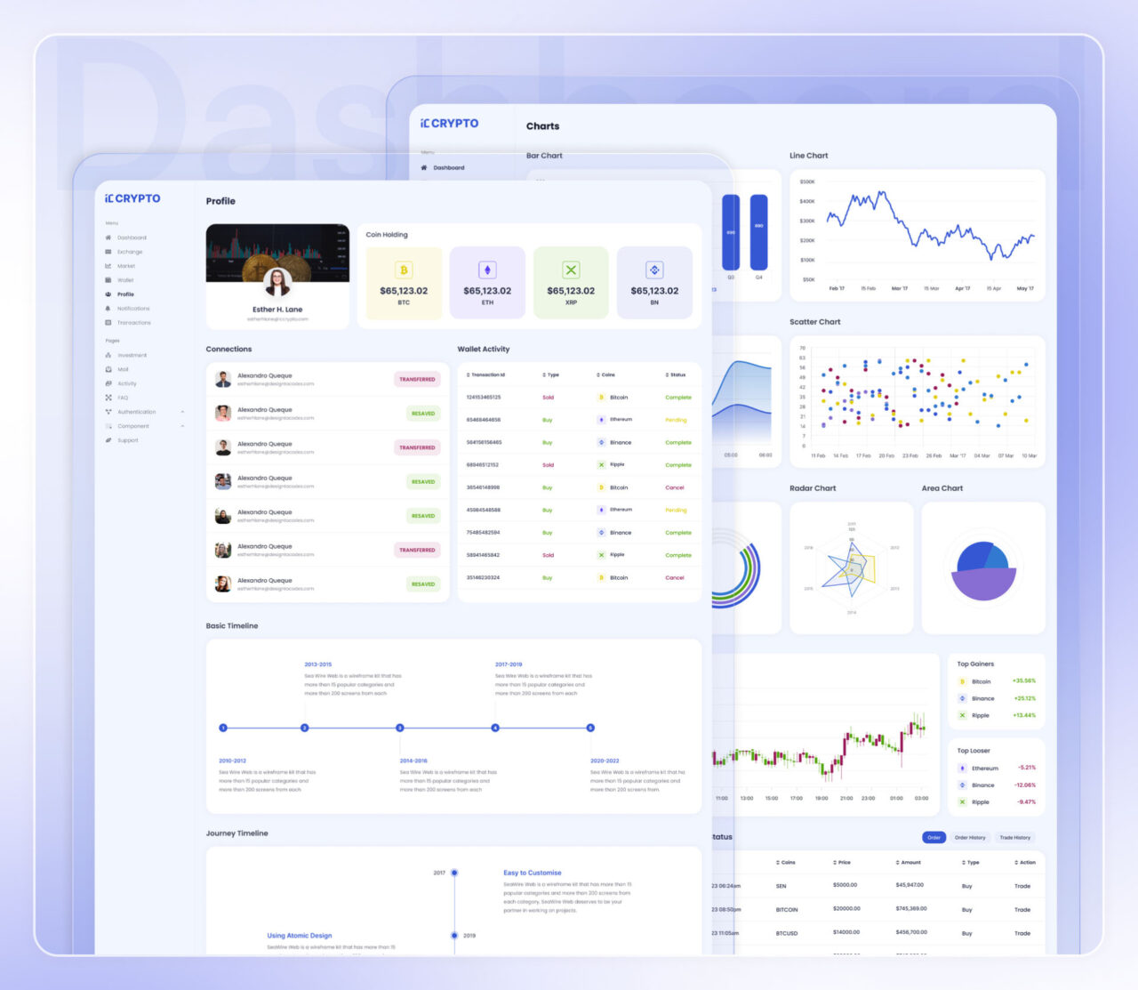 ICCrypto-Free-AI-Insights-Dashboard-Template-Figma-Ready-Assets-5 | DesignToCodes