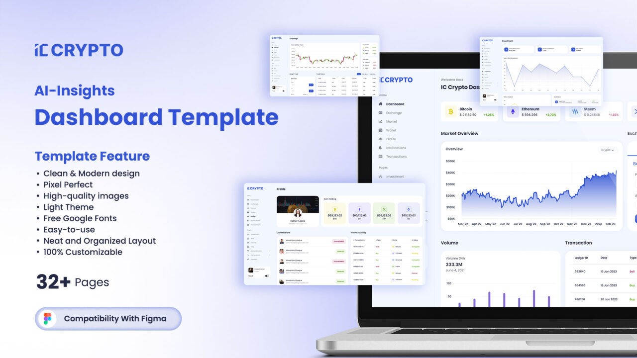 ICCrypto-Free-AI-Insights-Dashboard-Template-Figma-Ready-Thumbnail | DesignToCodes