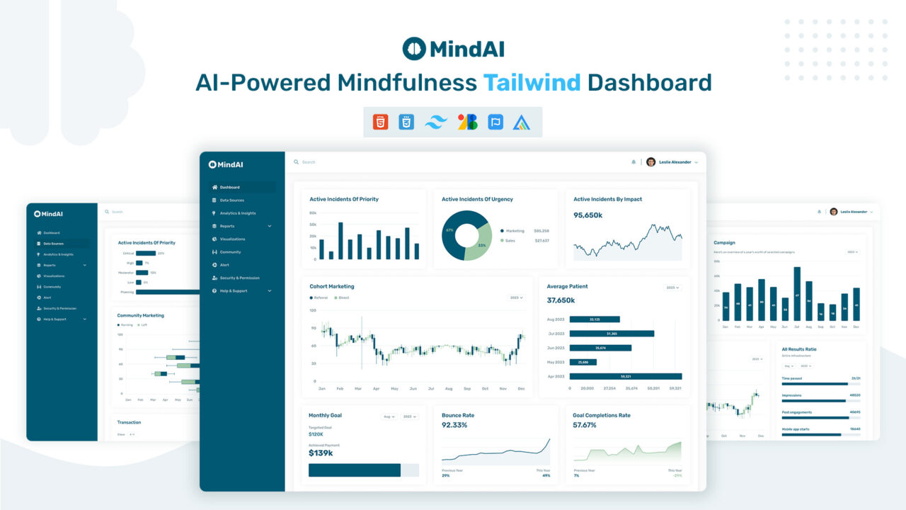 MindAI-Tailwind-Health-Monitoring-Dashboard-for-Modern-Healthcare | DesignToCodes