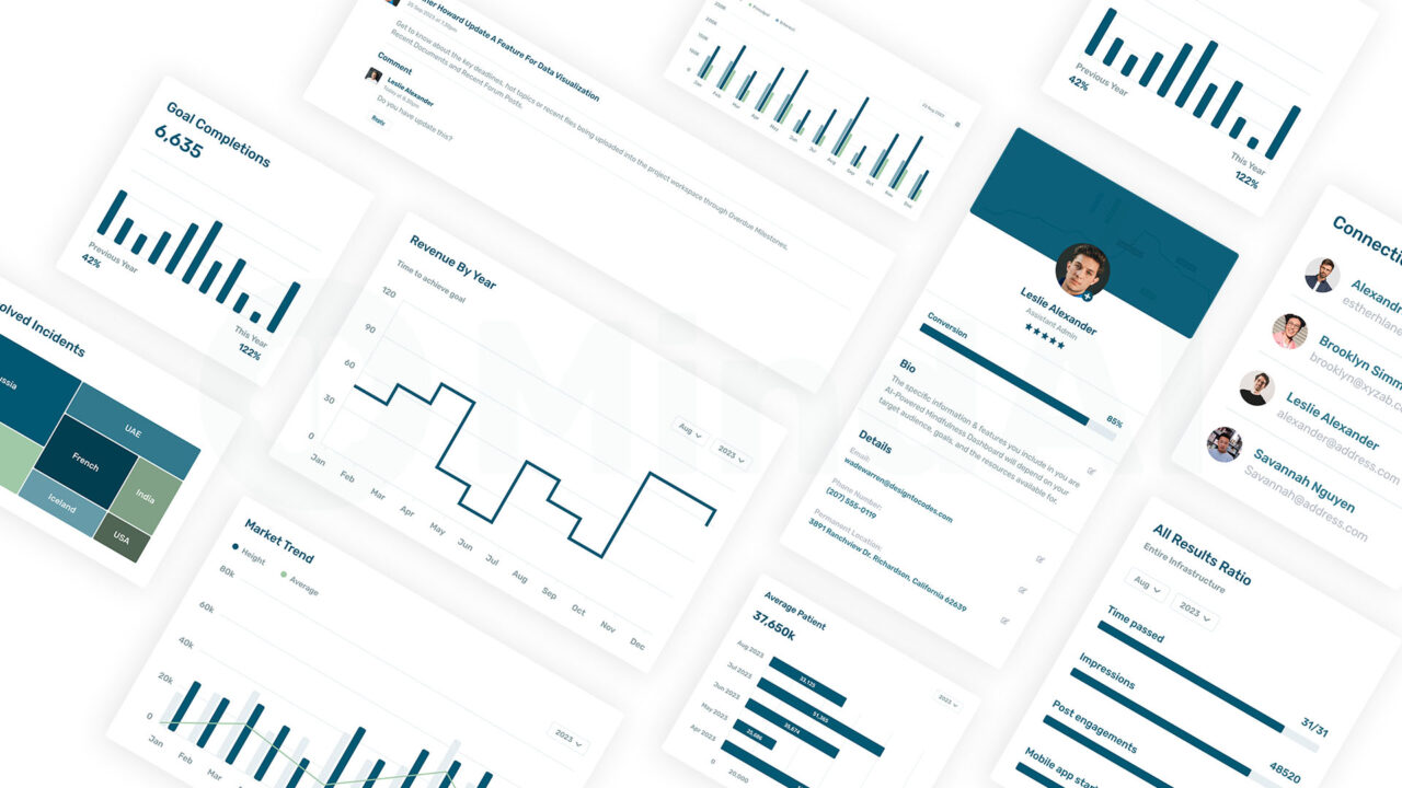 MindAI-Tailwind-Health-Monitoring-Dashboard-for-Modern-Healthcare-Assets-03 | DesignToCodes