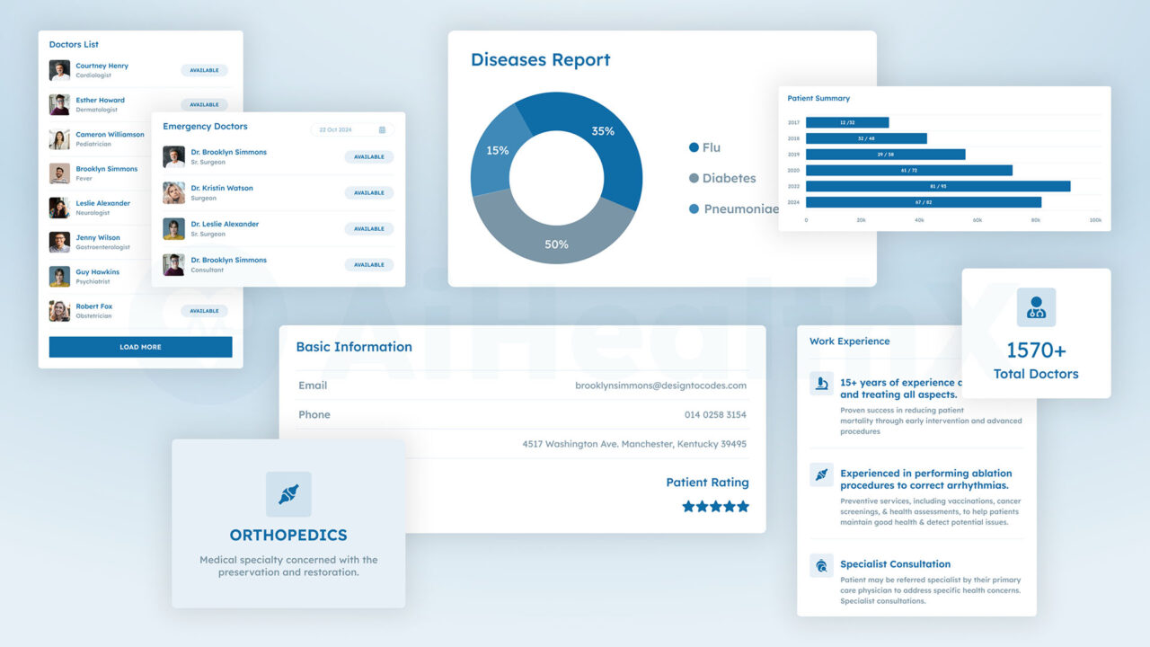 AiHealthX-Tailwind-Health-Monitoring-Dashboard-Assets-2 | DesignToCodes