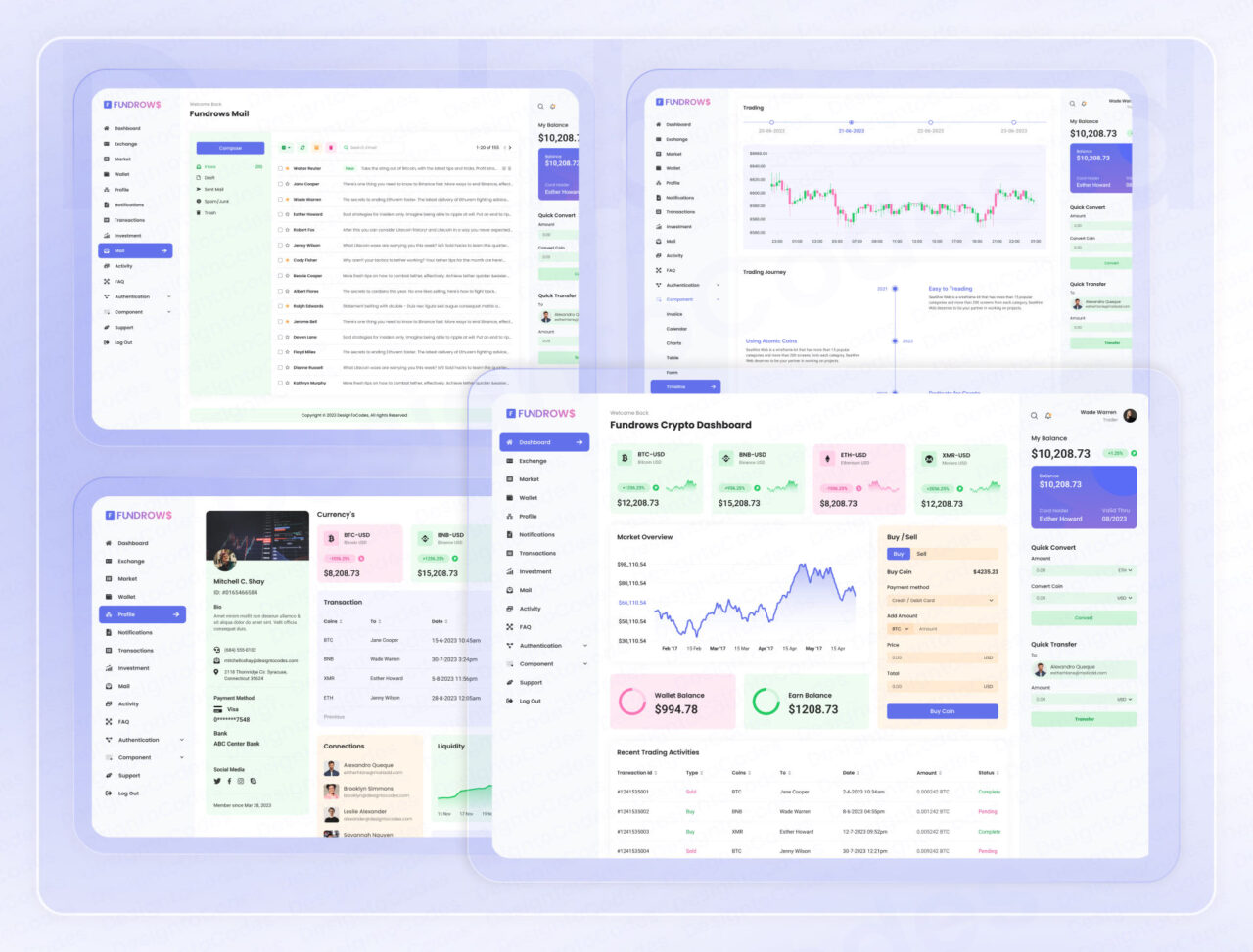 Fundrows – Free Figma Crypto Dashboard Template