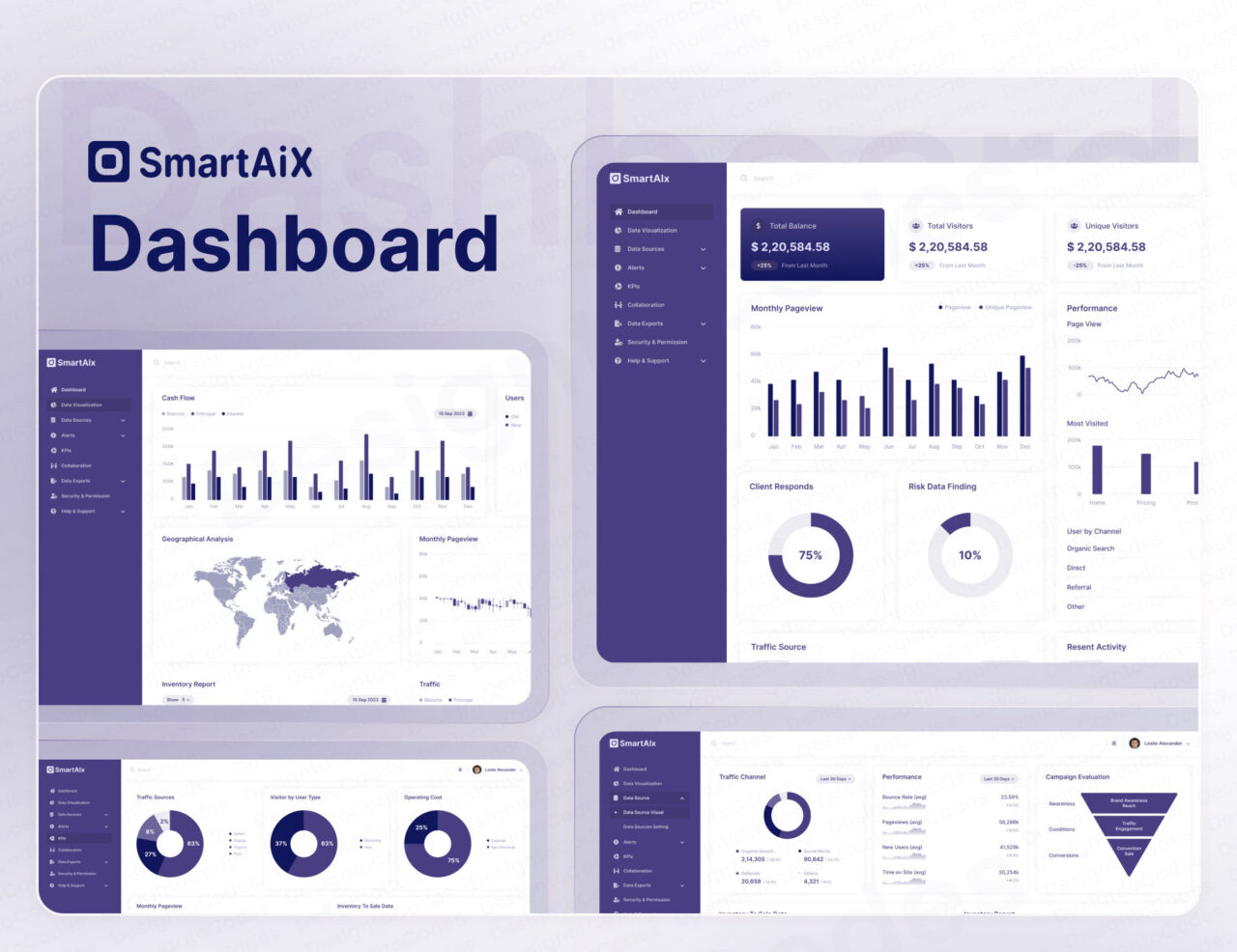 SmartAiX-Data-Analytics-Dashboard-Figma-Template | DesignToCodes