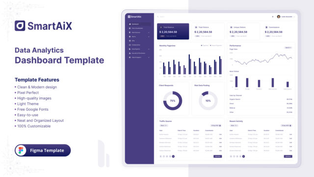SmartAiX - Data Analytics Dashboard Figma Template