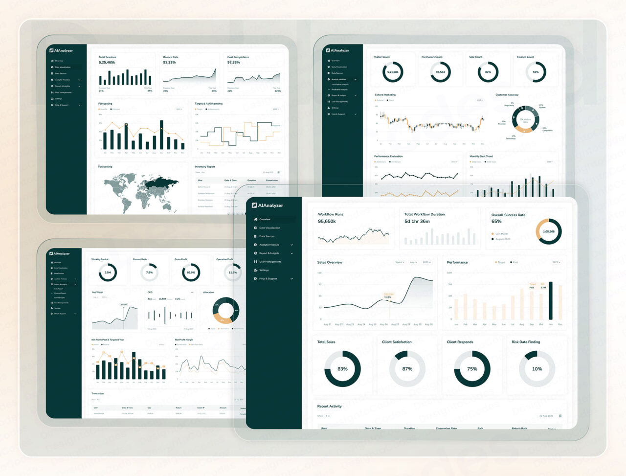 AiAnalyzer-Analytics-Dashboard-Figma-Template-for-Data-Insights | DesignToCodes