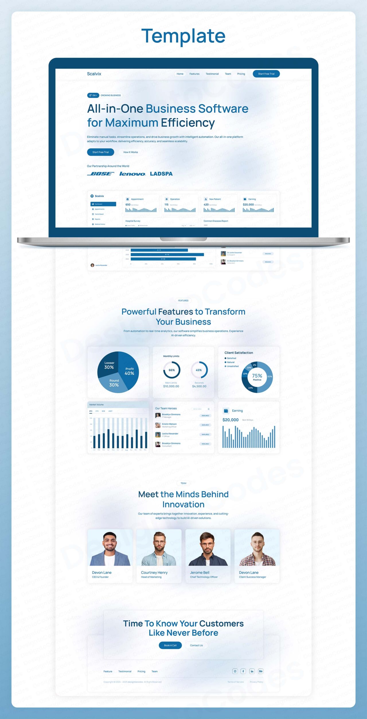 Scalvix-Business-Automation-Framer-Template | DesignToCodes