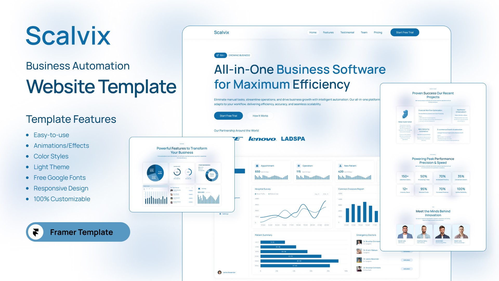 Scalvix-Business-Automation-Framer-Template-Thumbnail | DesignToCodes