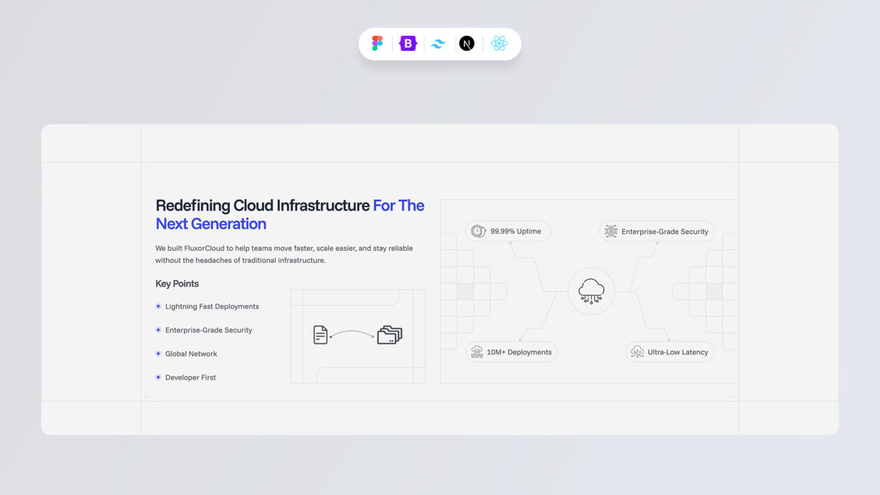 Thumbnail-About-Style-134 | DesignTocodes