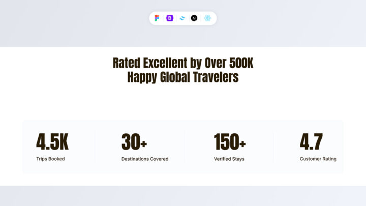Thumbnail-Counter-Style-03 | DesignTocodes