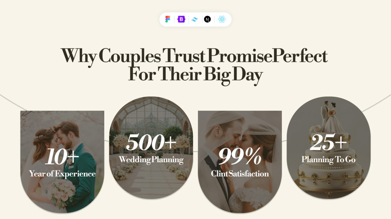 Thumbnail-Counter-Style-04 | DesignTocodes