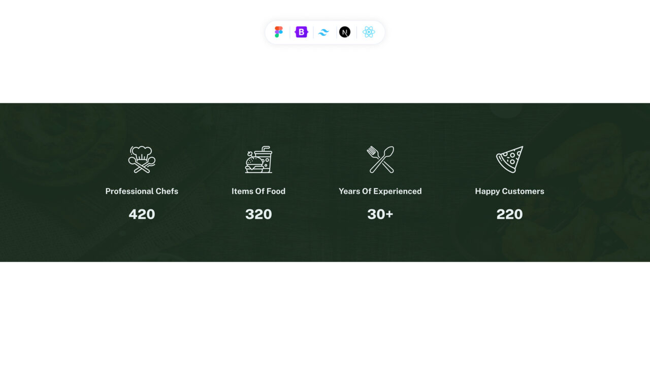 Thumbnail-Counter-Style-05 | DesignTocodes