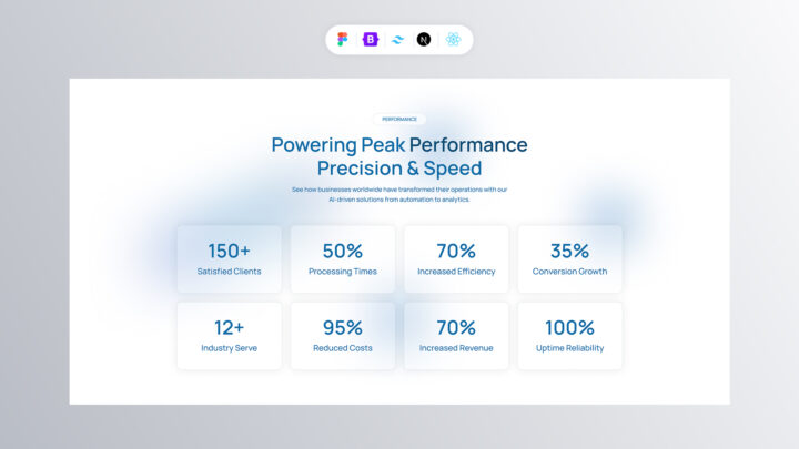 Thumbnail-Counter-Style-08 | DesignTocodes