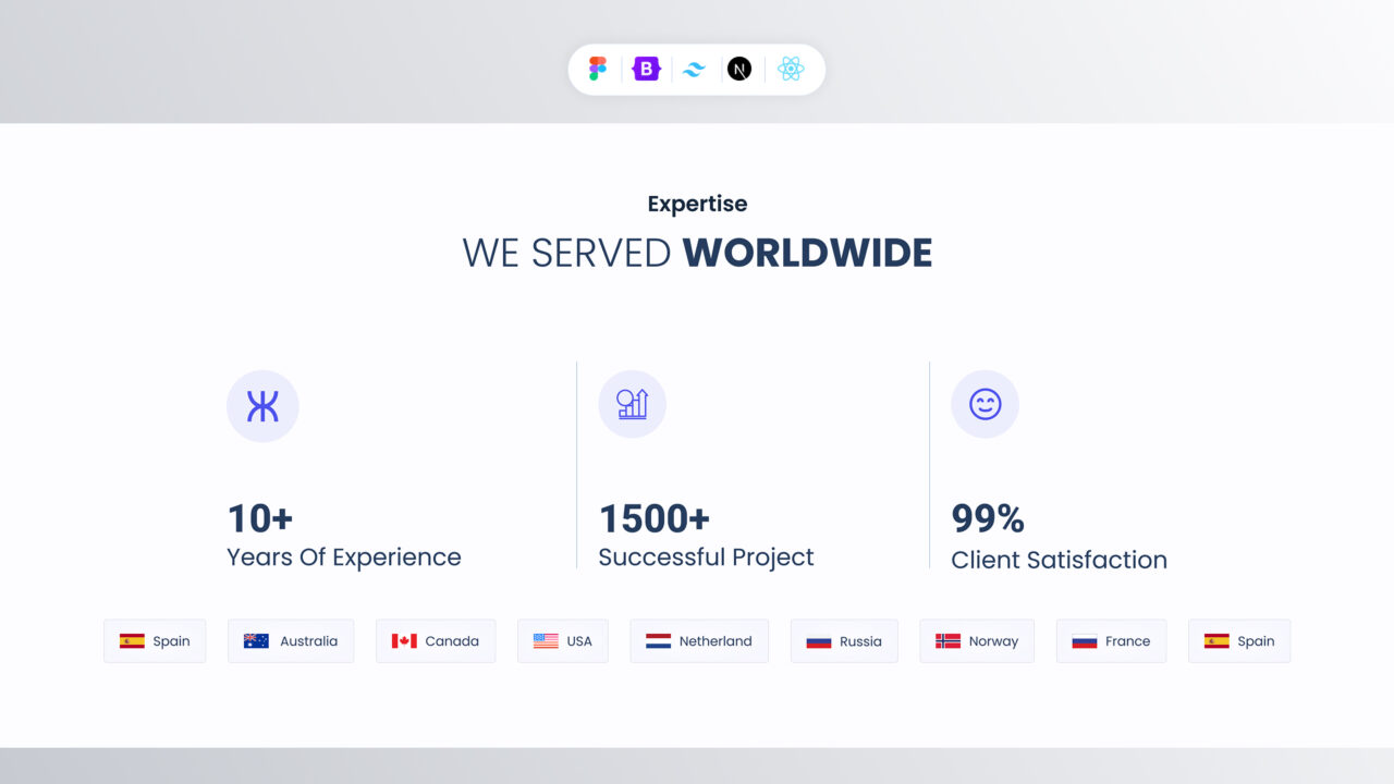 Thumbnail-Counter-Style-15 | DesignTocodes