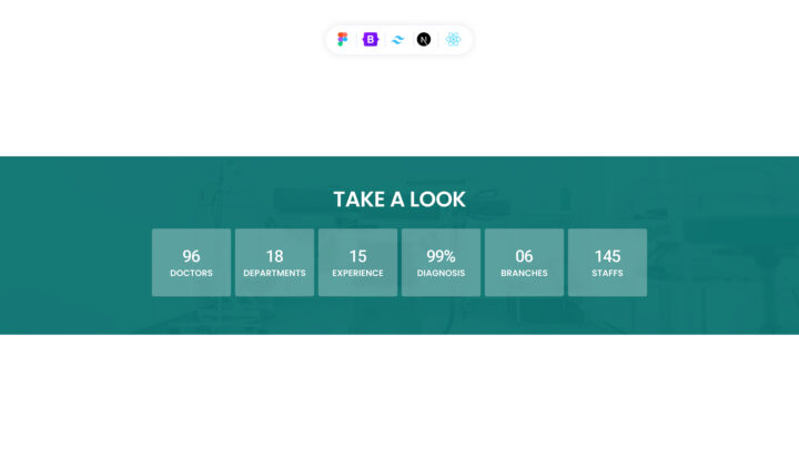 Thumbnail-Counter-Style-22 | DesignTocodes