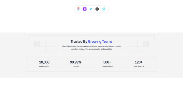 Thumbnail-Counter-Style-23 | DesignTocodes