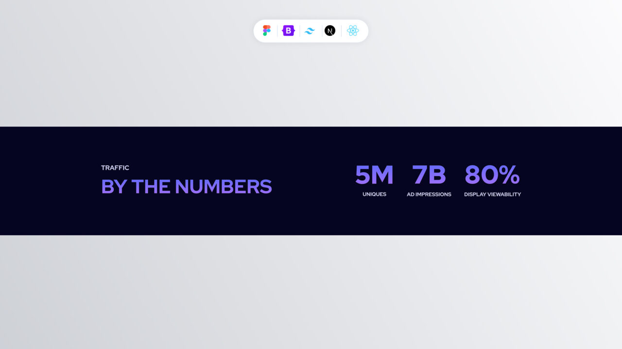 Thumbnail-Counter-Style-27 | DesignTocodes