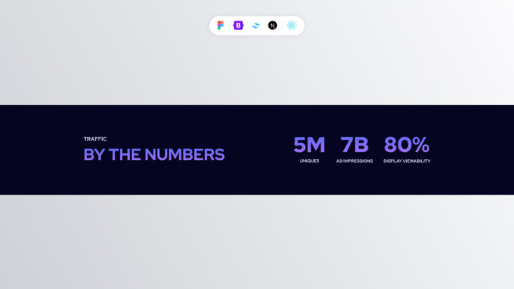 Thumbnail-Counter-Style-27 | DesignTocodes