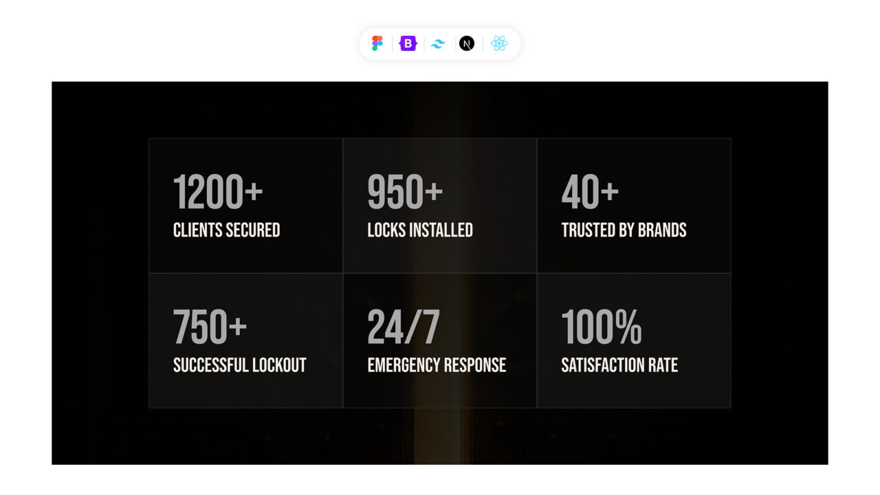 Thumbnail-Counter-Style-28 | DesignTocodes
