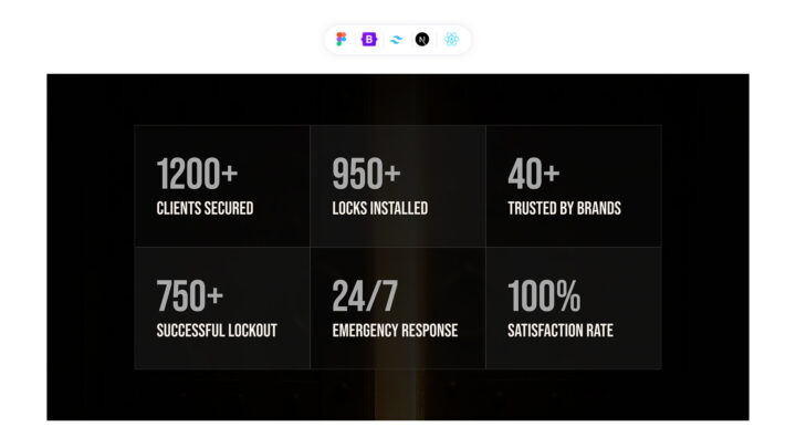 Thumbnail-Counter-Style-28 | DesignTocodes
