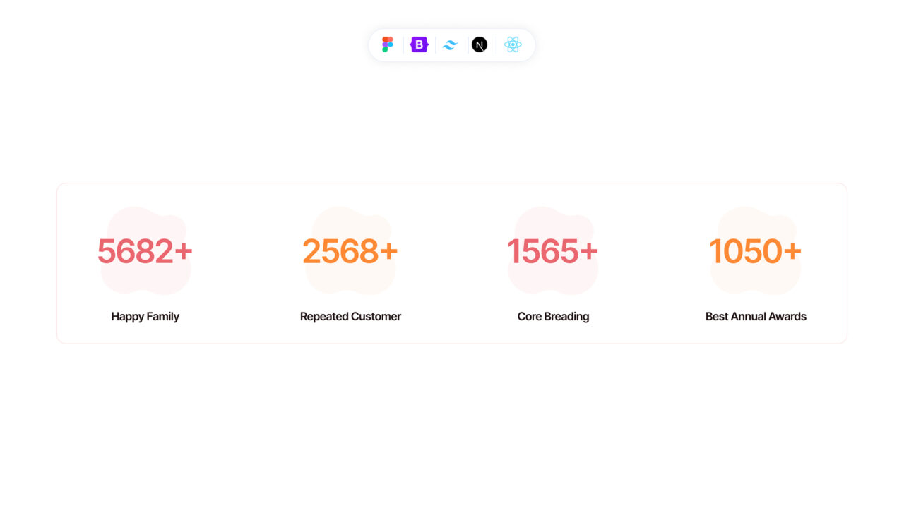 Thumbnail-Counter-Style-29 | DesignTocodes
