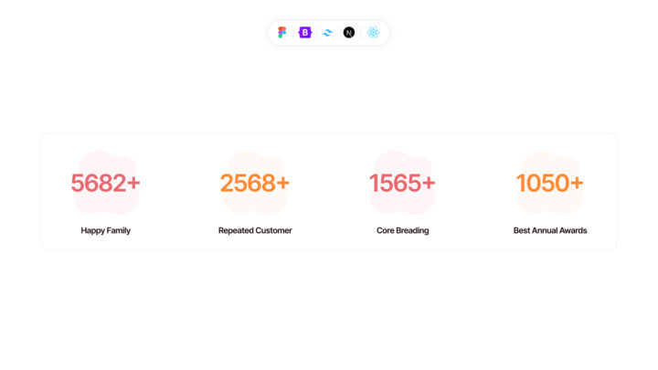 Thumbnail-Counter-Style-29 | DesignTocodes