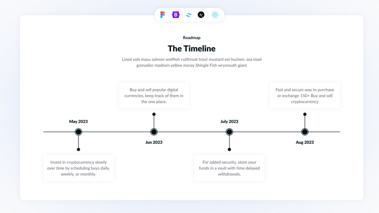Thumbnail-Steps-Style-05 | DesignTocodes