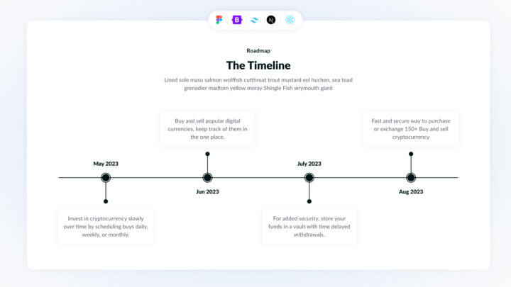 Thumbnail-Steps-Style-05 | DesignTocodes
