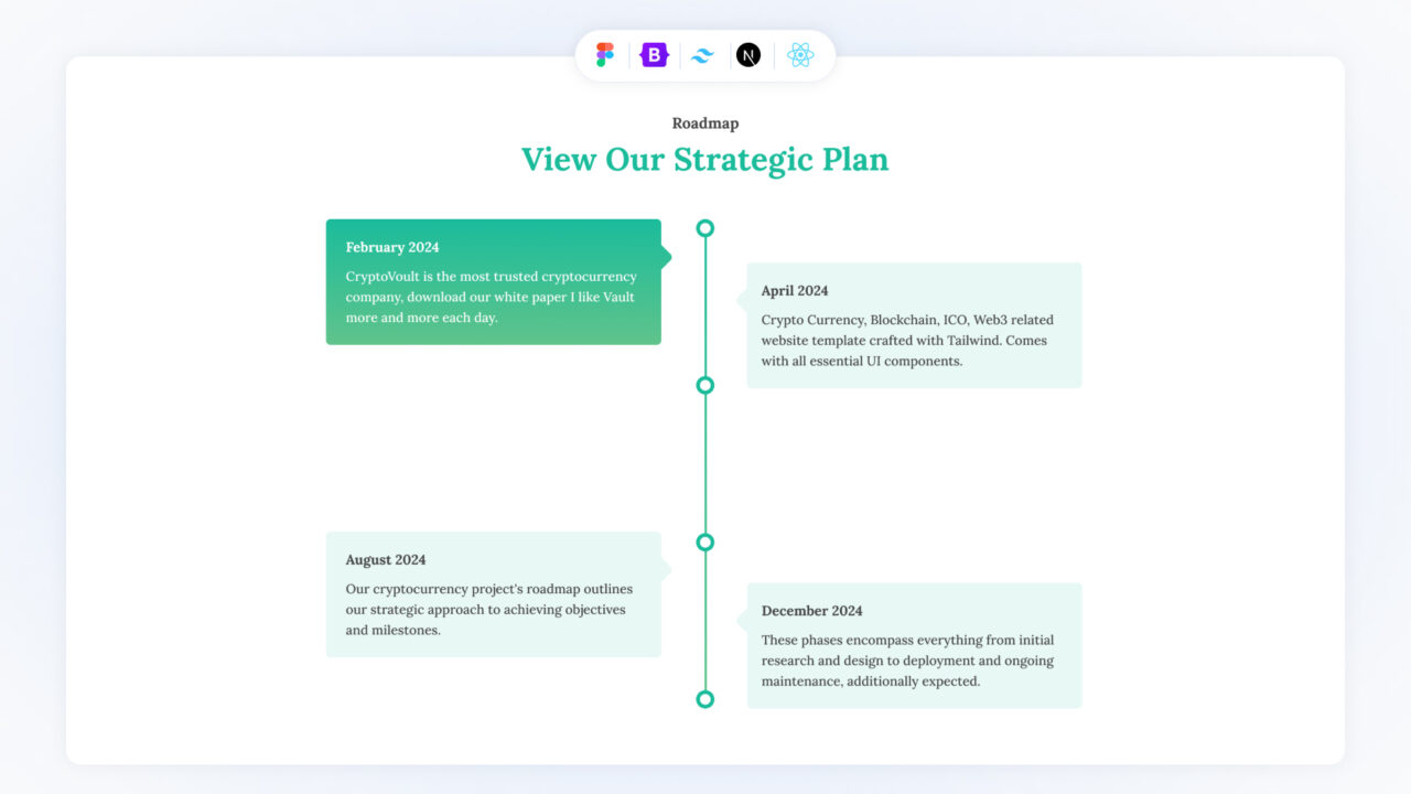 Thumbnail-Steps-Style-08 | DesignTocodes