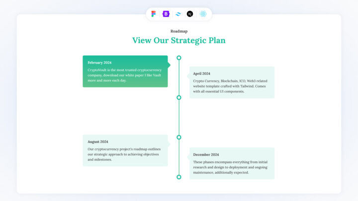 Thumbnail-Steps-Style-08 | DesignTocodes