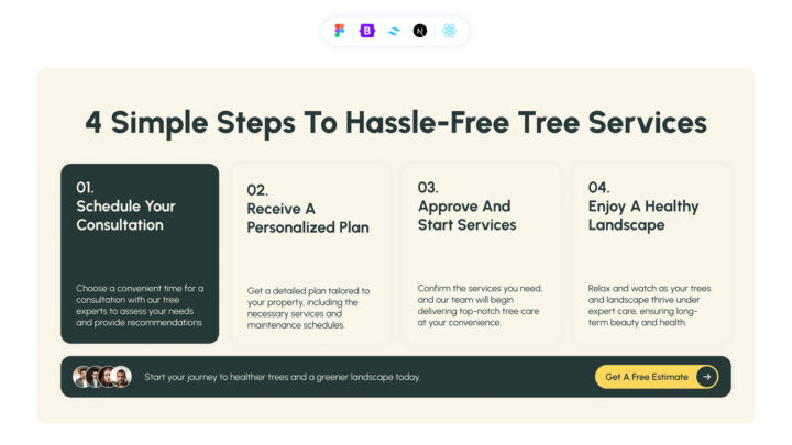 Thumbnail-Steps-Style-13 | DesignTocodes