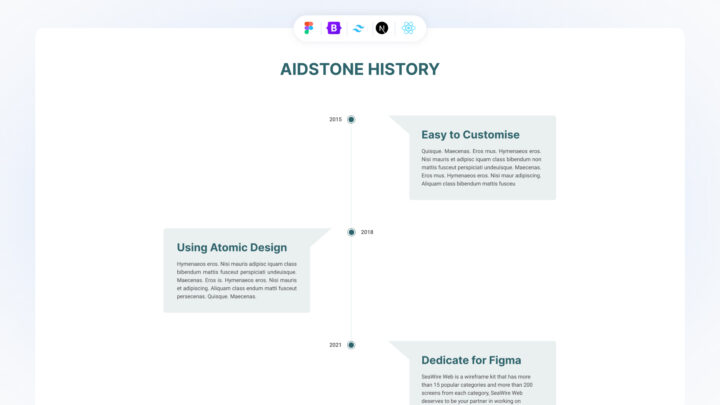 Thumbnail-Steps-Style-14 | DesignTocodes