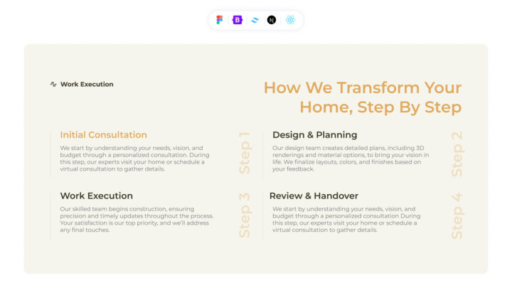 Thumbnail-Steps-Style-17 | DesignTocodes