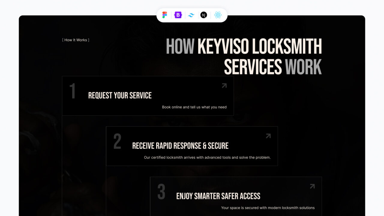 Thumbnail-Steps-Style-18 | DesignTocodes