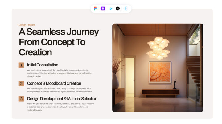 Thumbnail-Steps-Style-23 | DesignTocodes