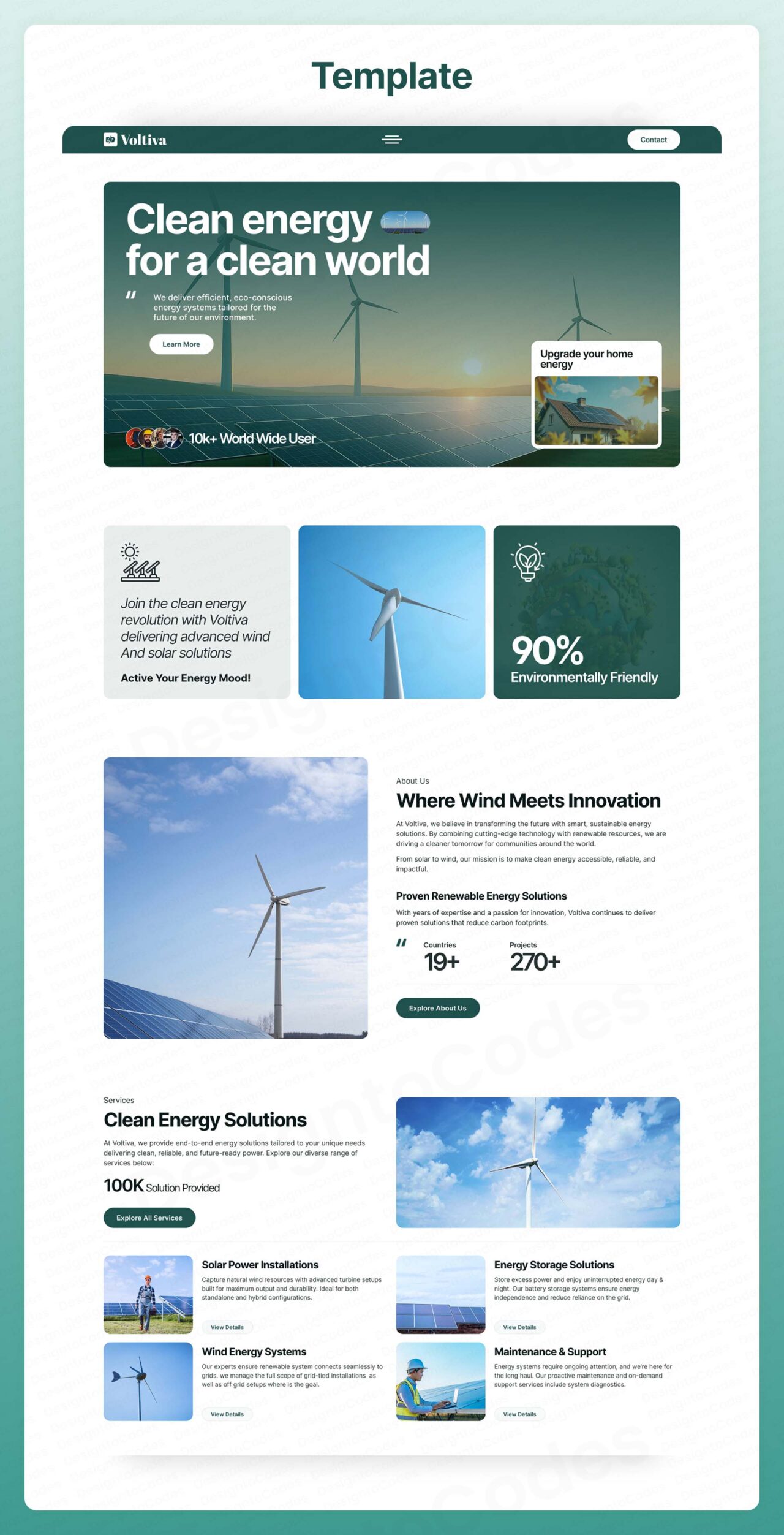 Voltiva-Wind-And-Solar-Energy-Framer-Template | DesignToCodes