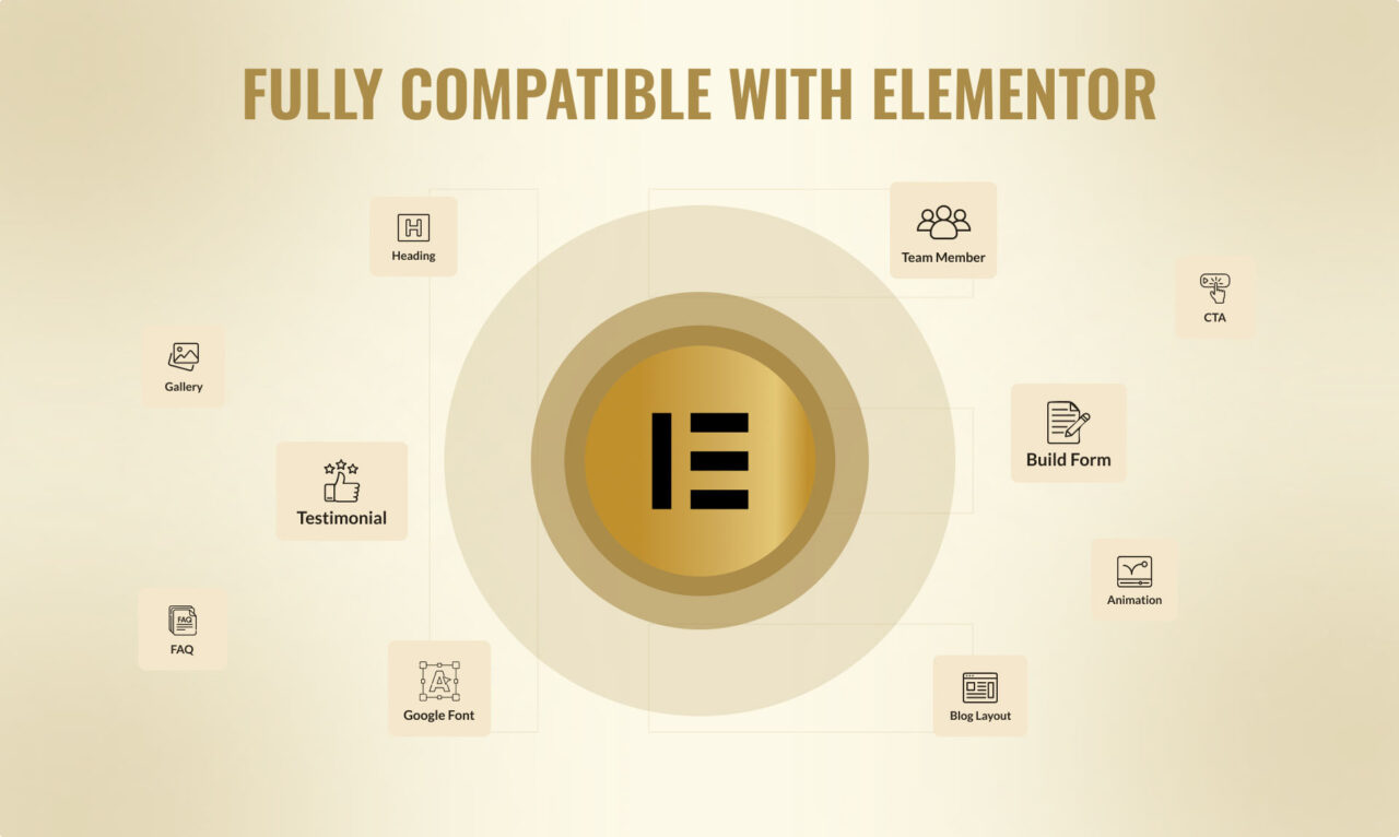 Elite-Tree-Menders-Tree-Service-Elementor-Theme | DesignToCodes