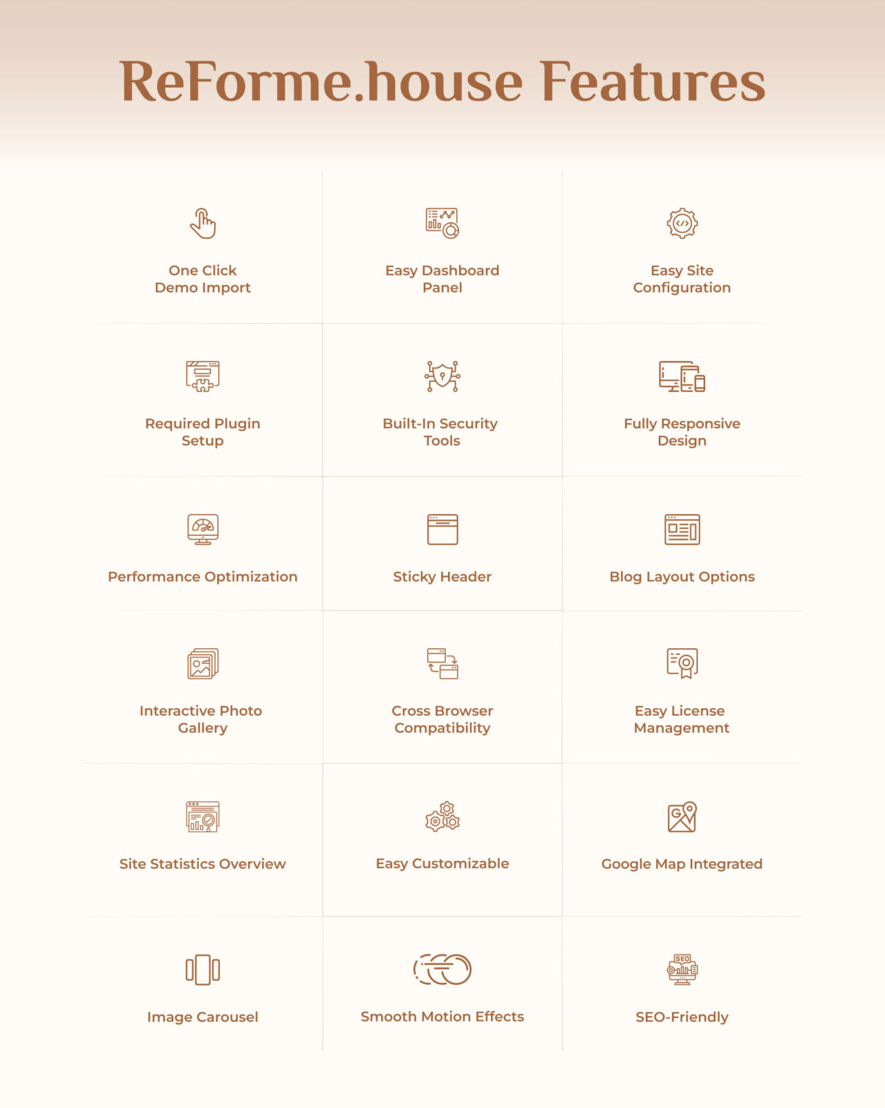 ReForme.house-Home-Remodeling-Elementor-Theme | DesignToCodes