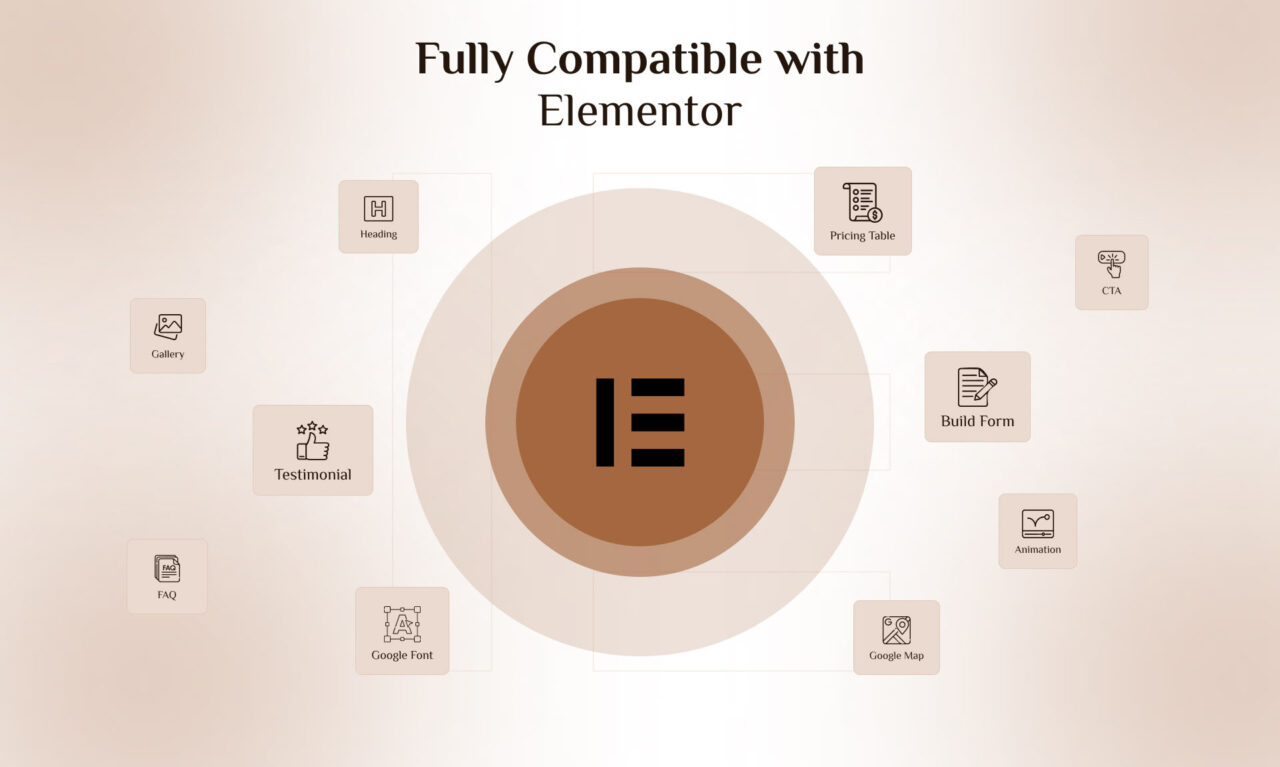 ReForme.house-Home-Remodeling-Elementor-Theme | DesignToCodes