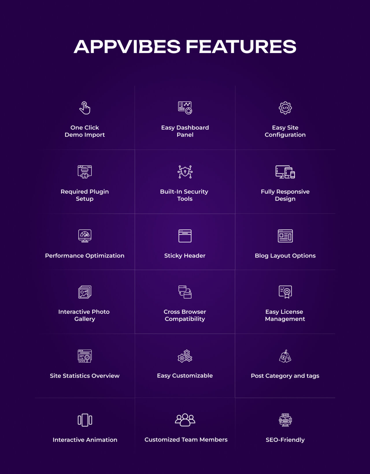 Appvibes-Mobile-App-Landing-Elementor-Theme | DesignToCodes